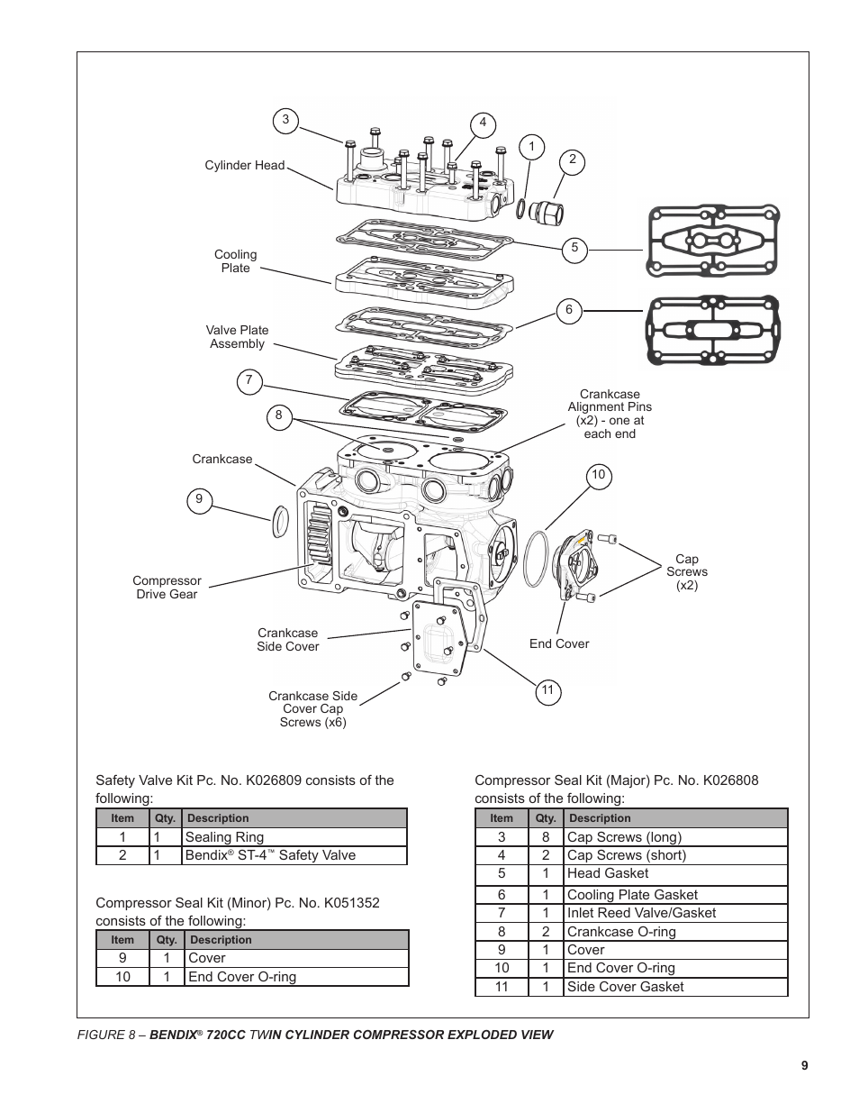 Bendix Commercial Vehicle Systems BENDIX 720CC COMPRESSOR User Manual | Page 9 / 40