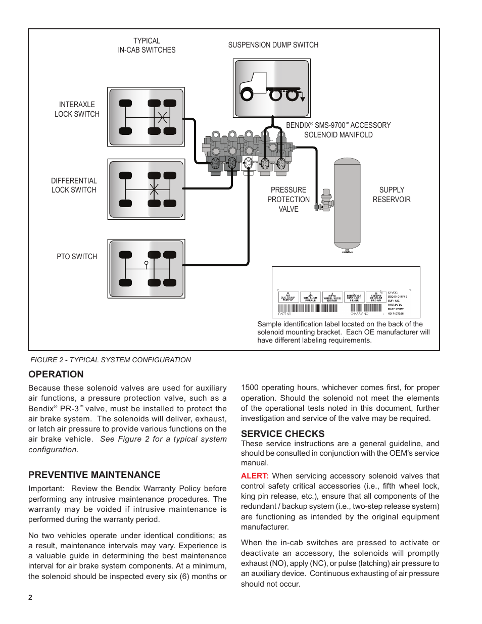 Operation, Preventive maintenance, Service checks | Bendix Commercial Vehicle Systems SMS-9700 ACCESSORY SOLENOID MANIFOL User Manual | Page 2 / 4