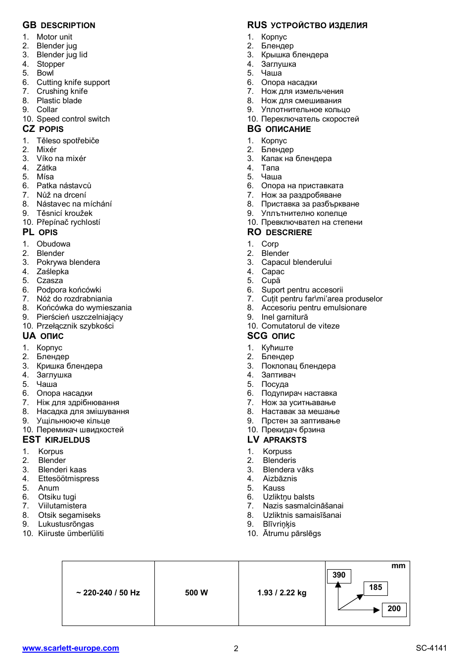 Scarlett SC-4141 User Manual | Page 2 / 18