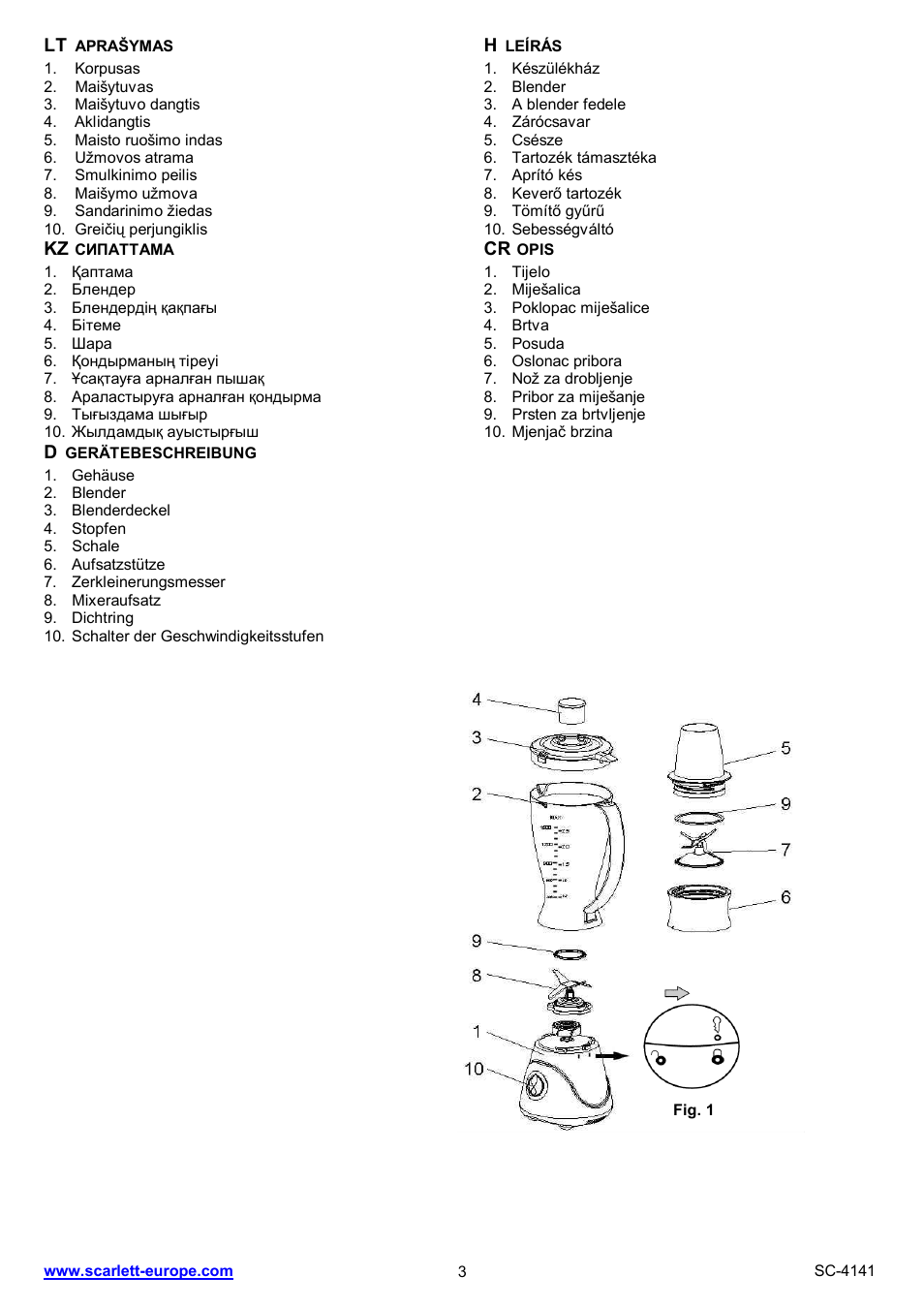 Scarlett SC-4141 User Manual | Page 3 / 18