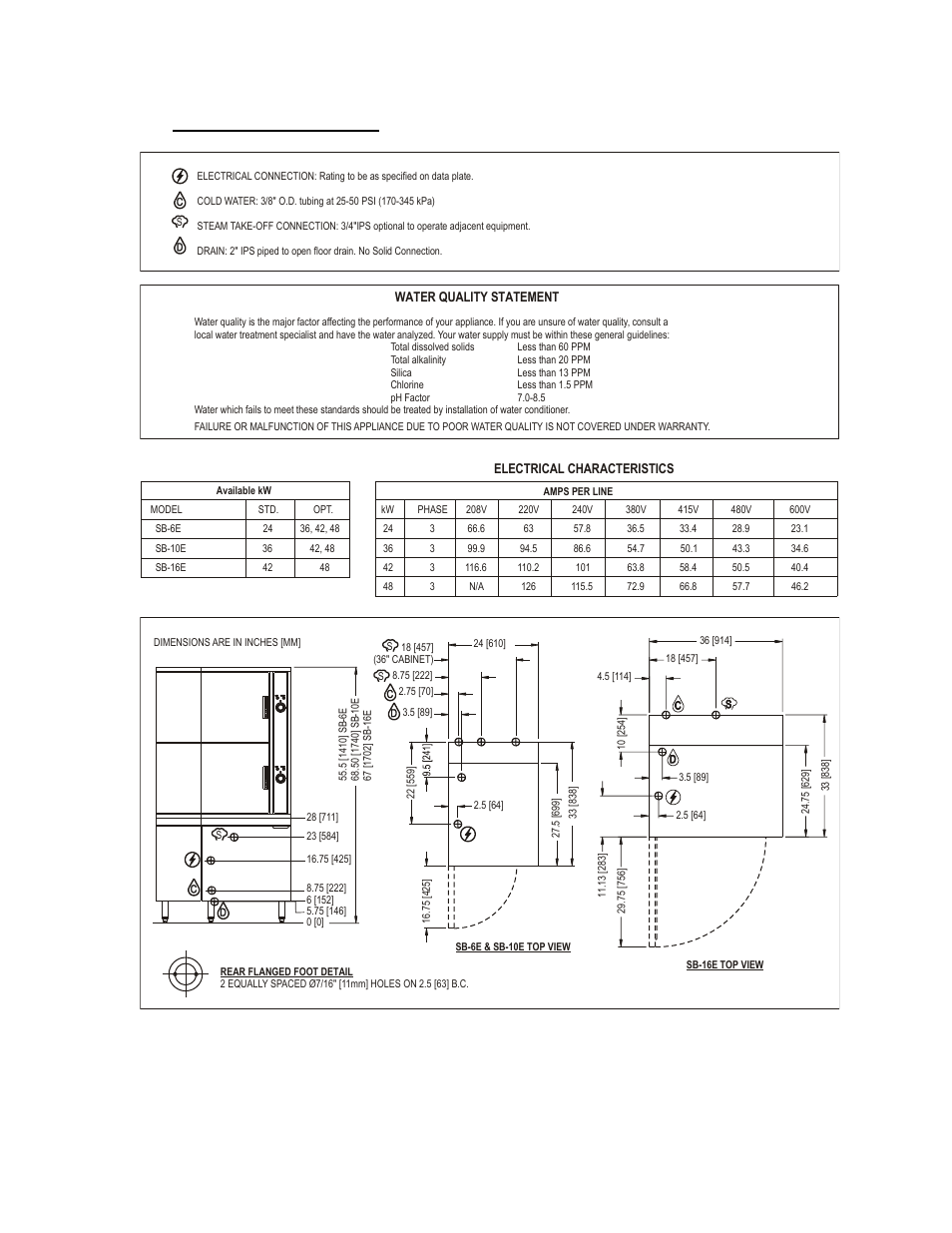 0 service connections | Blodgett SB-10E User Manual | Page 4 / 17