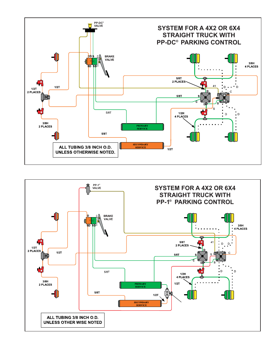 Bendix Commercial Vehicle Systems SR-7 SPRING BRK MOD VLV 1/11 User Manual | Page 3 / 8