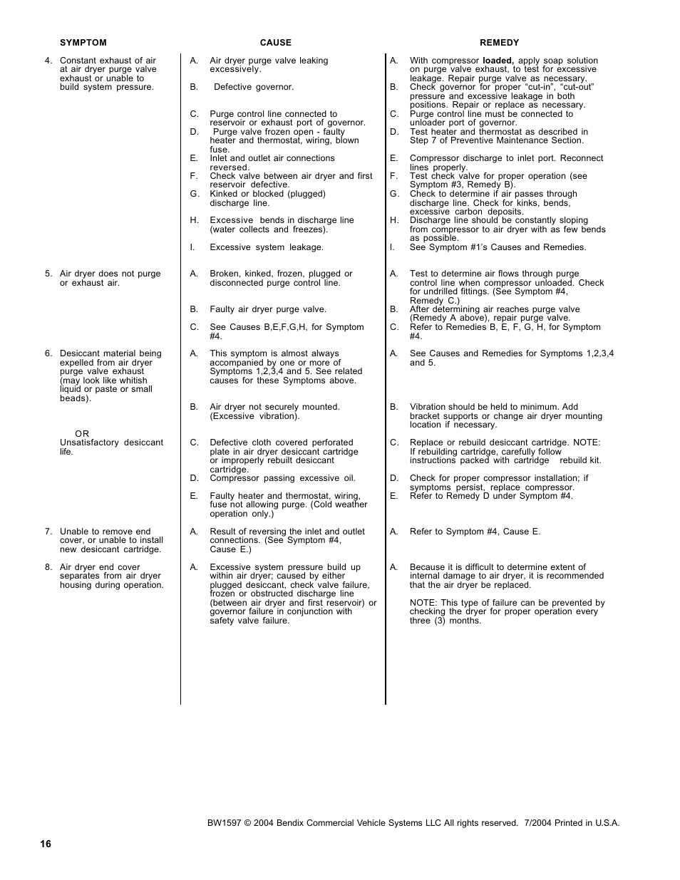 Bendix Commercial Vehicle Systems AD-1 AND AD-2 AIR DRYERS 7/04 User Manual | Page 16 / 16