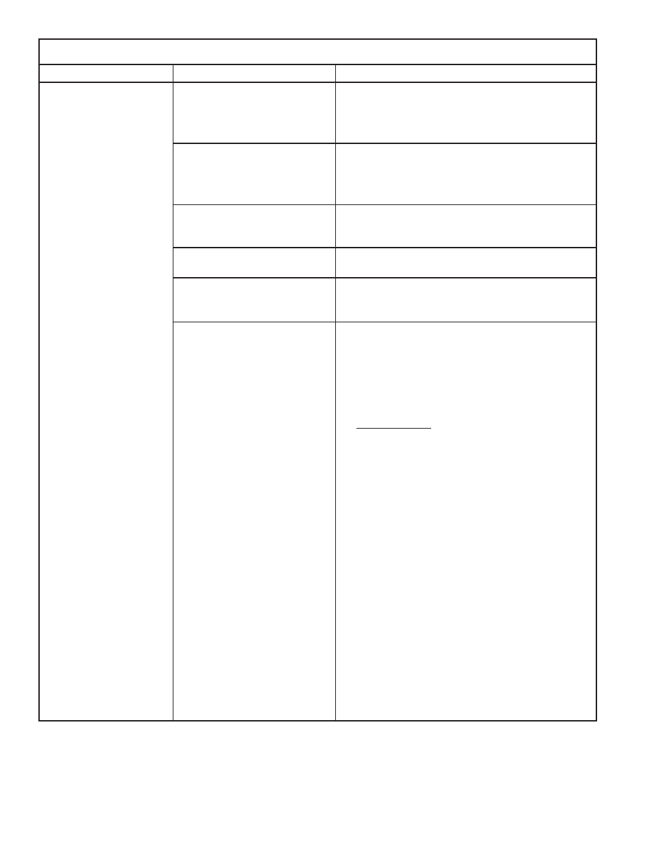 Bendix, Ad-9, And ad-9 | Ipc air dryer troubleshooting chart | Bendix Commercial Vehicle Systems AD-9 AND AD-9 IPC AIR DRYERS 4/11 User Manual | Page 22 / 28