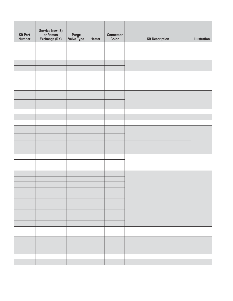 Bendix Commercial Vehicle Systems AD-9 AND AD-9 IPC AIR DRYERS 4/11 User Manual | Page 8 / 28