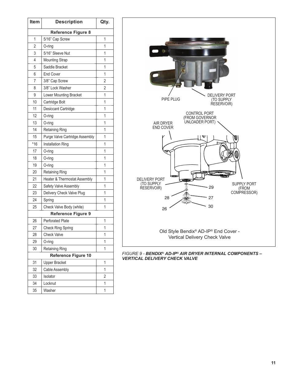 Bendix Commercial Vehicle Systems AD-SP SYSTEM PURGE AIR DRYER 10/04 User Manual | Page 11 / 30