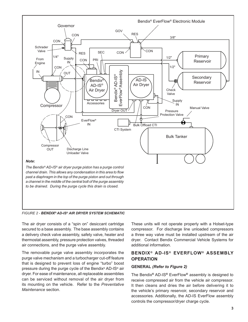 Bendix, Ad-is, Everflow | Assembly operation | Bendix Commercial Vehicle Systems AD-IS EVERFLOW User Manual | Page 3 / 12