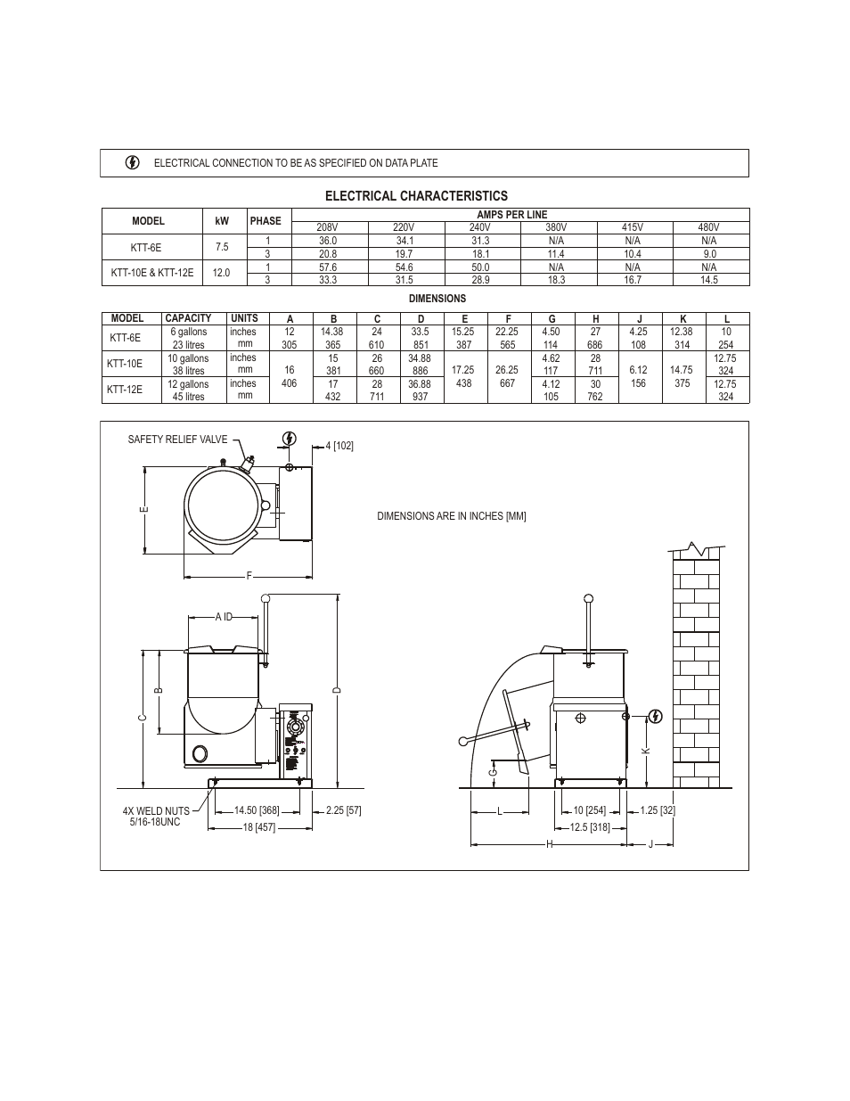 Service connections | Blodgett KTT-E Series User Manual | Page 4 / 20