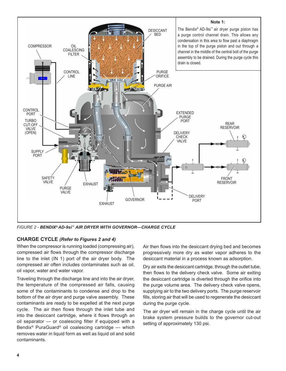 Bendix Commercial Vehicle Systems AD-9si Oil Coalescing Air Dryer User Manual | Page 4 / 16