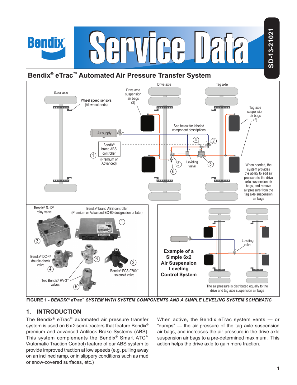Bendix Commercial Vehicle Systems eTrac Automated Air Pressure Transfer System User Manual | 8 pages