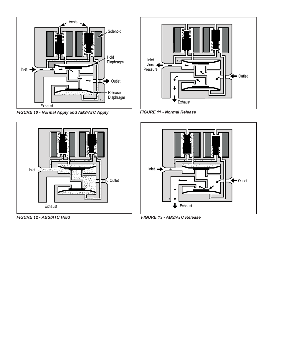 Bendix Commercial Vehicle Systems GEN 5 ABS User Manual | Page 10 / 48