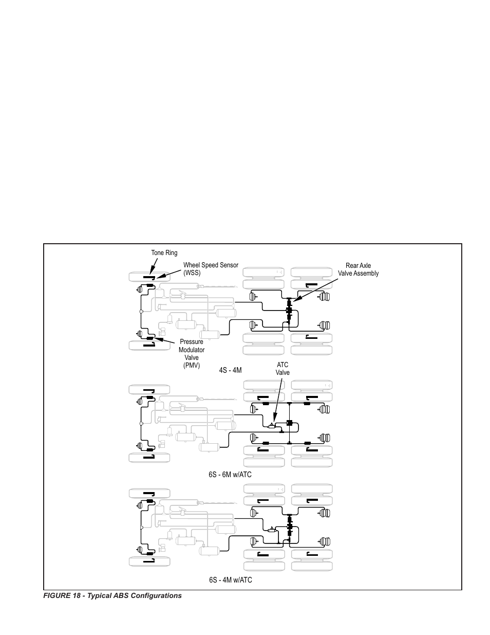 System configurations | Bendix Commercial Vehicle Systems GEN 5 ABS User Manual | Page 15 / 48