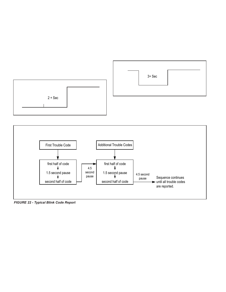 Bendix Commercial Vehicle Systems GEN 5 ABS User Manual | Page 20 / 48