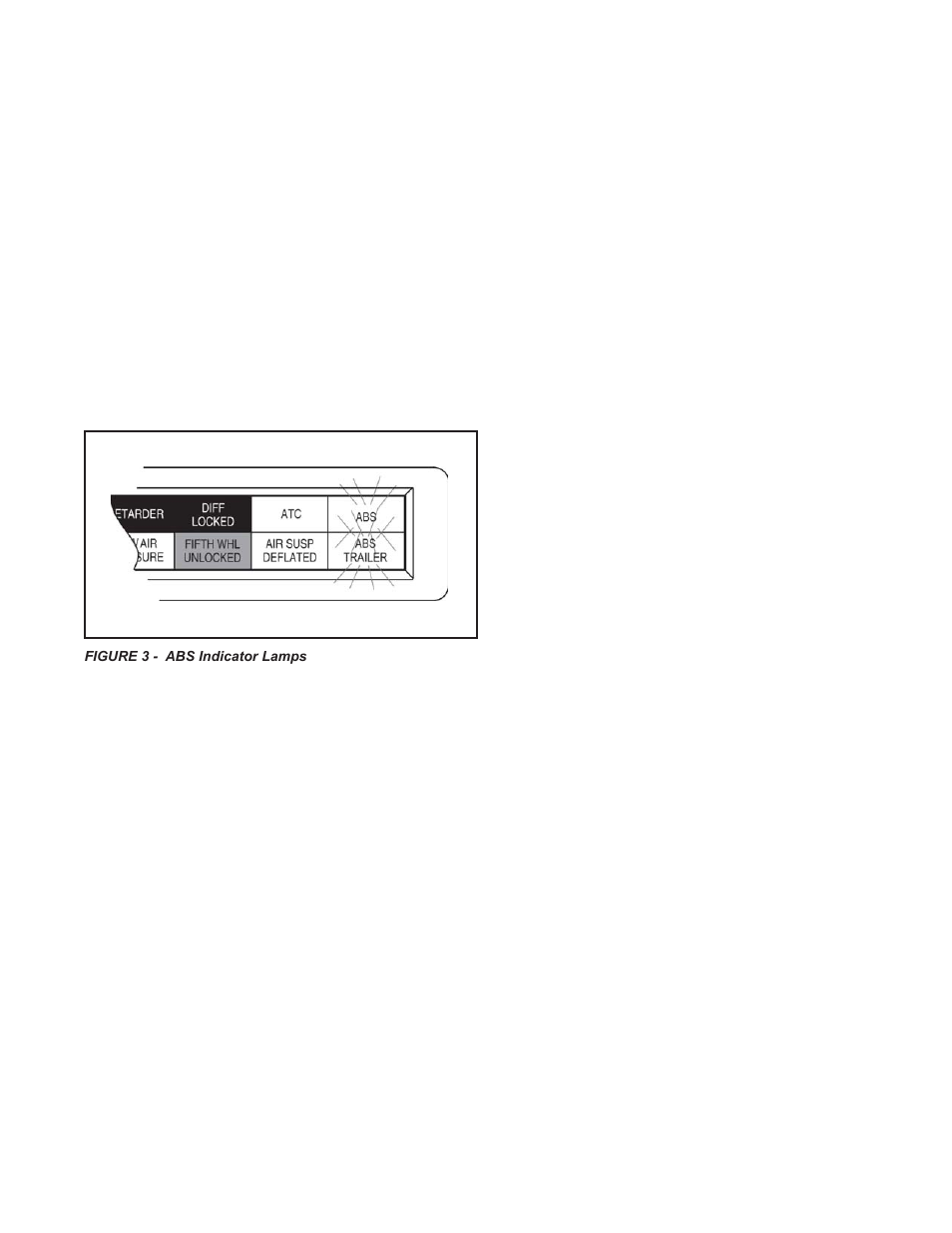 Bendix Commercial Vehicle Systems GEN 5 ABS User Manual | Page 3 / 48