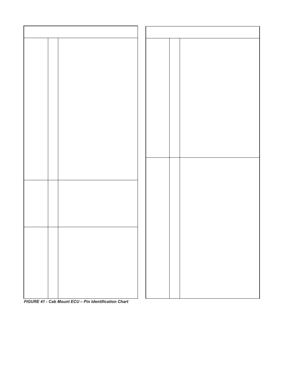 Bendix Commercial Vehicle Systems GEN 5 ABS User Manual | Page 40 / 48