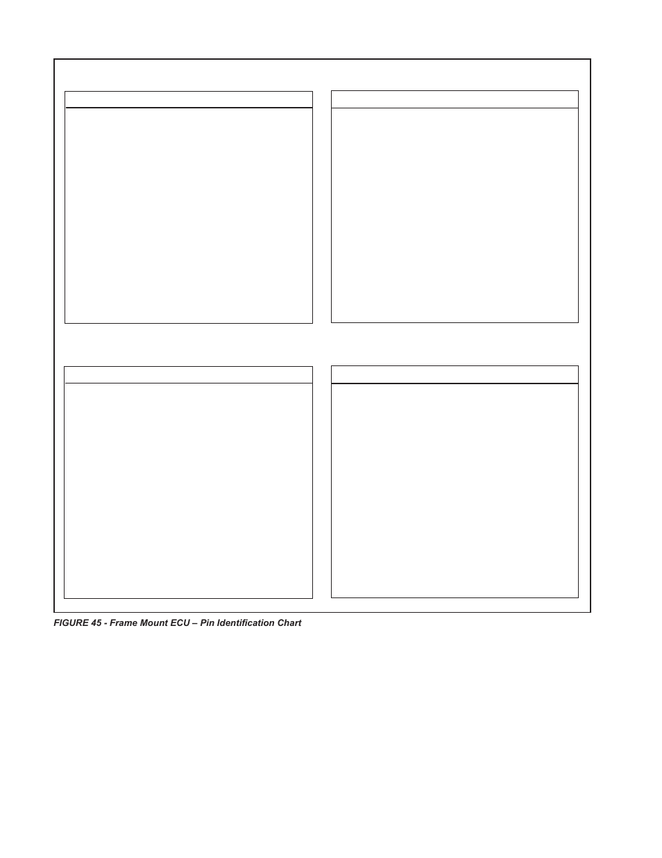 X1 grey x3 green x2 black x4 brown | Bendix Commercial Vehicle Systems GEN 5 ABS User Manual | Page 44 / 48