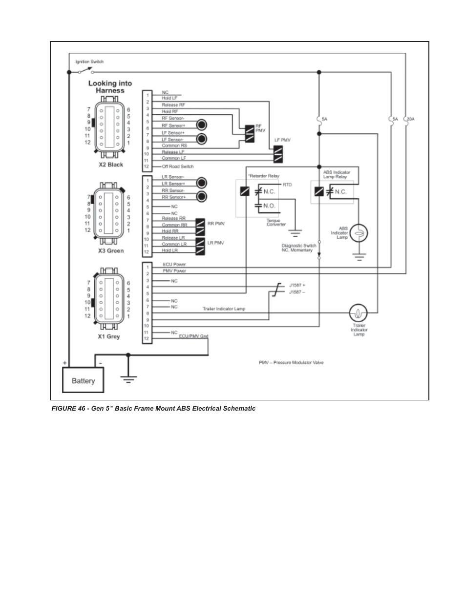Fault codes | Bendix Commercial Vehicle Systems GEN 5 ABS User Manual | Page 45 / 48