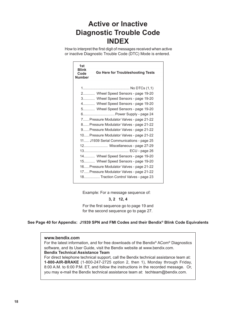 Active or inactive diagnostic trouble code index | Bendix Commercial Vehicle Systems EC-80 ABS ATC SD User Manual | Page 18 / 44