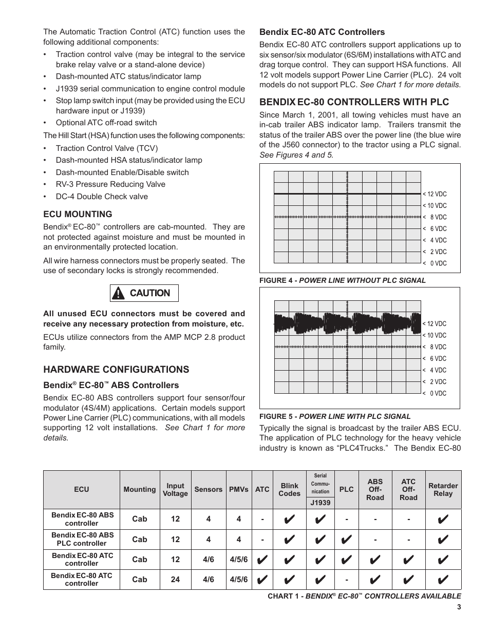 General safety guidelines, Bendix, Ec-80 controllers with plc | Hardware configurations | Bendix Commercial Vehicle Systems EC-80 ABS ATC SD User Manual | Page 3 / 44