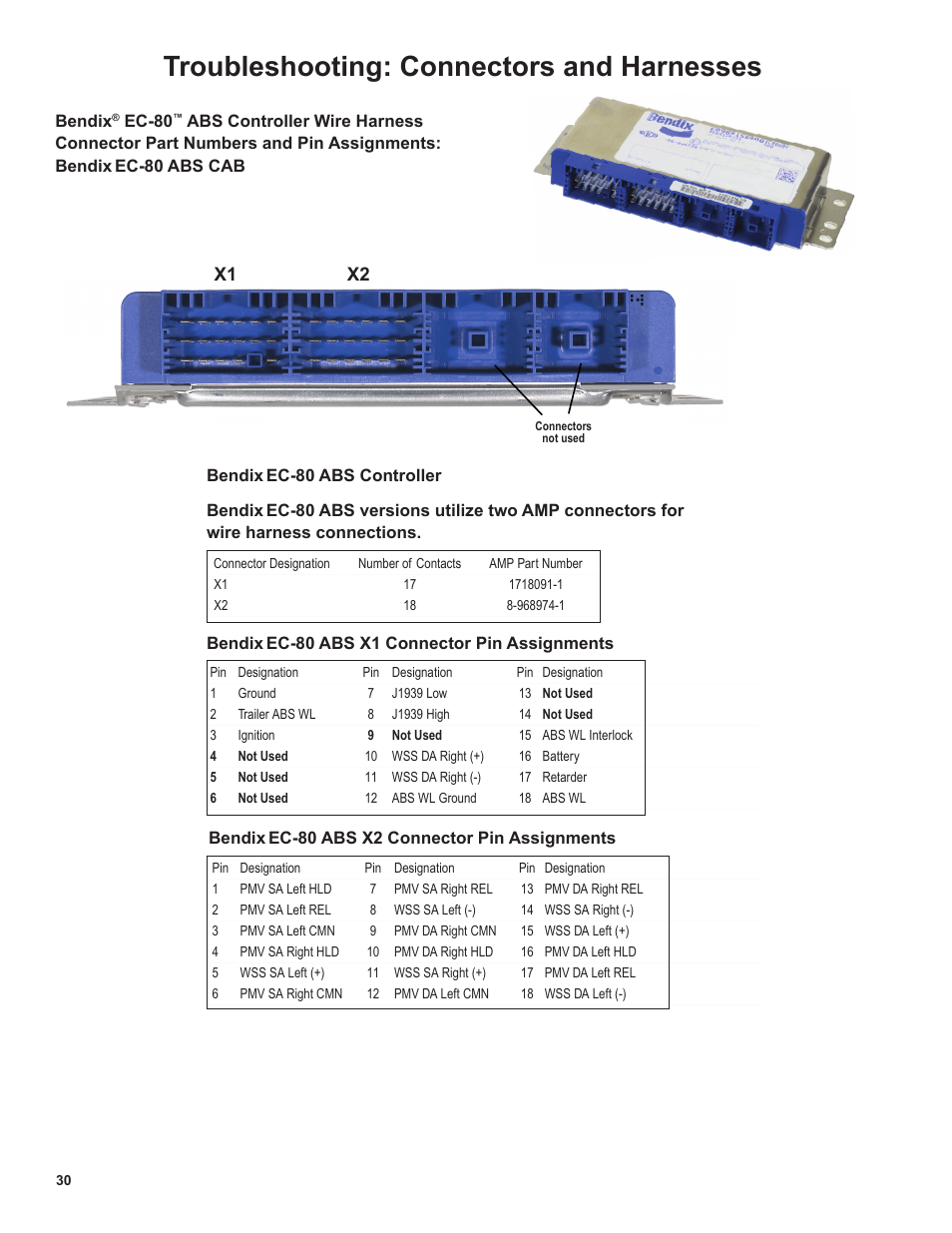 Troubleshooting: connectors and harnesses, X1 x2 | Bendix Commercial Vehicle Systems EC-80 ABS ATC SD User Manual | Page 30 / 44