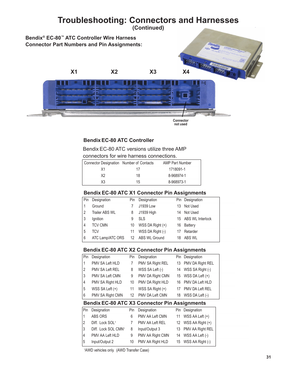 Troubleshooting: connectors and harnesses, X1 x4 x2 x3, Continued) | Bendix Commercial Vehicle Systems EC-80 ABS ATC SD User Manual | Page 31 / 44