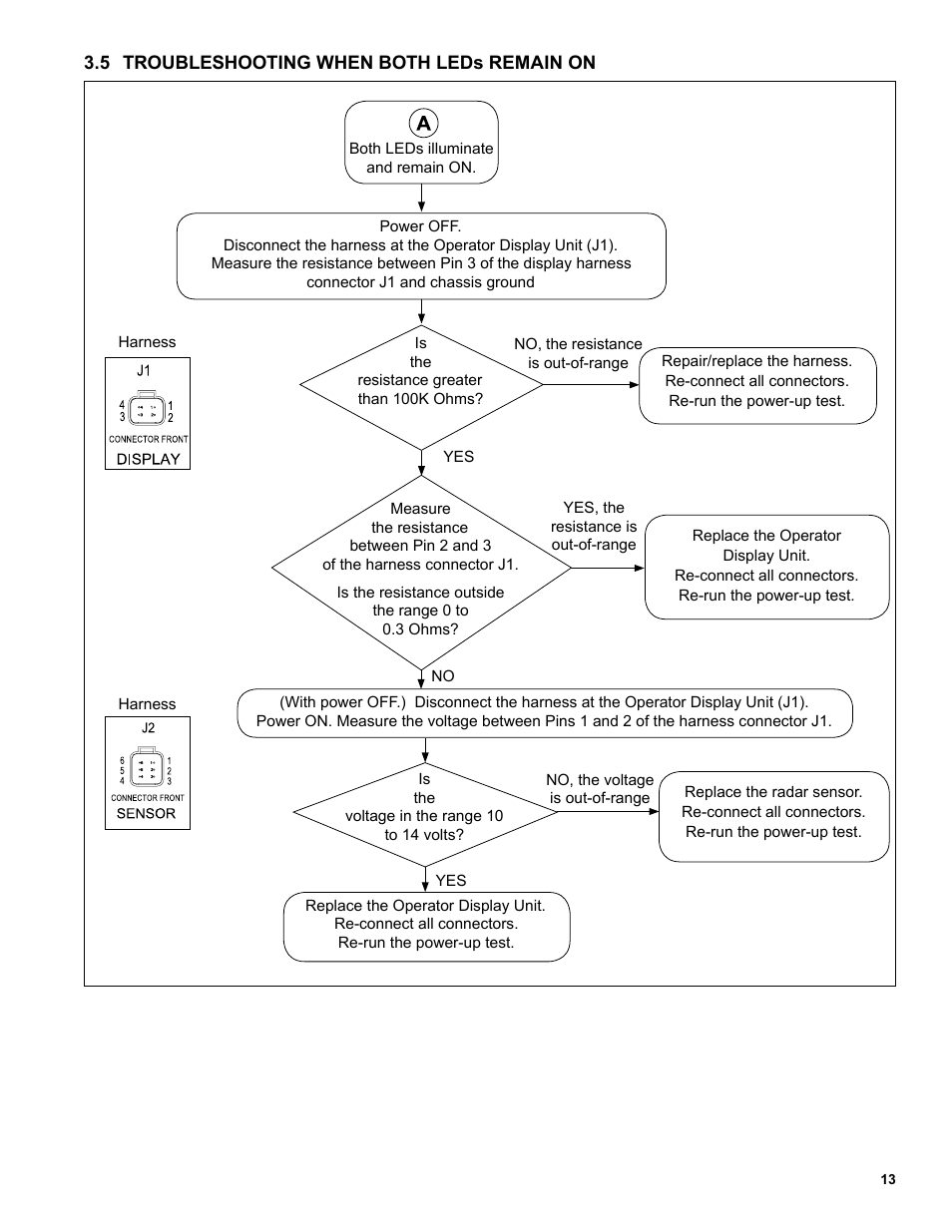 Bendix Commercial Vehicle Systems Bendix BlindSpotter SD User Manual | Page 13 / 20