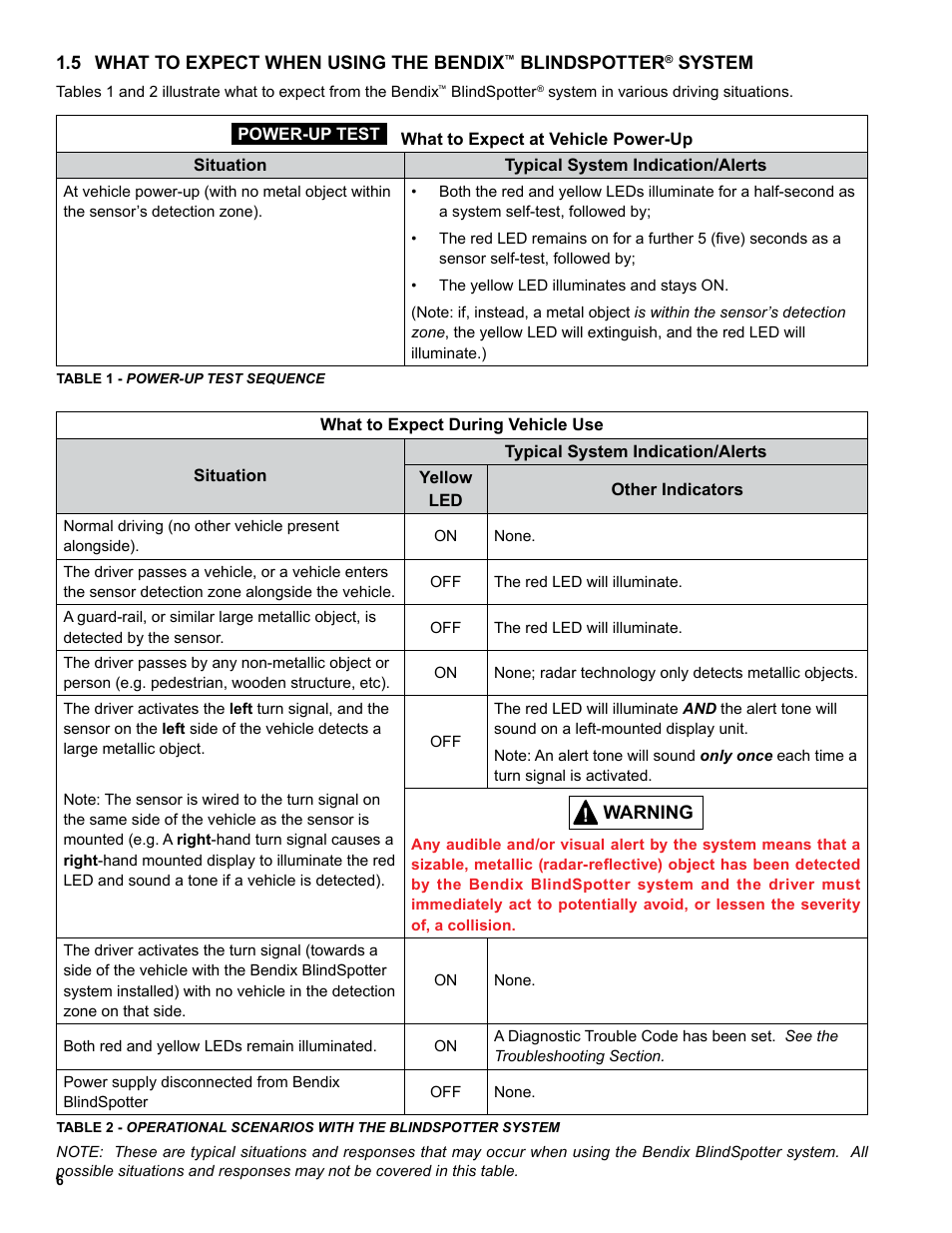 Bendix Commercial Vehicle Systems Bendix BlindSpotter SD User Manual | Page 6 / 20