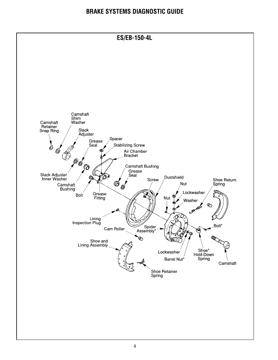 Brake systems diagnostic guide, Exploded view - es/eb-150-4l | Bendix Commercial Vehicle Systems BRAKE SYSTEM TROUBLESHOOTING GUIDE User Manual | Page 6 / 22