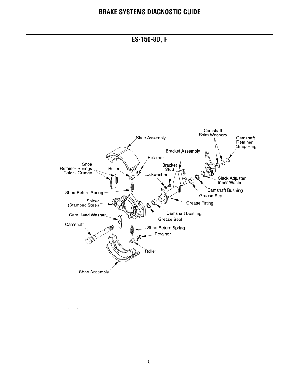 Exploded view - es-150-8d, f | Bendix Commercial Vehicle Systems BRAKE SYSTEM TROUBLESHOOTING GUIDE User Manual | Page 7 / 22