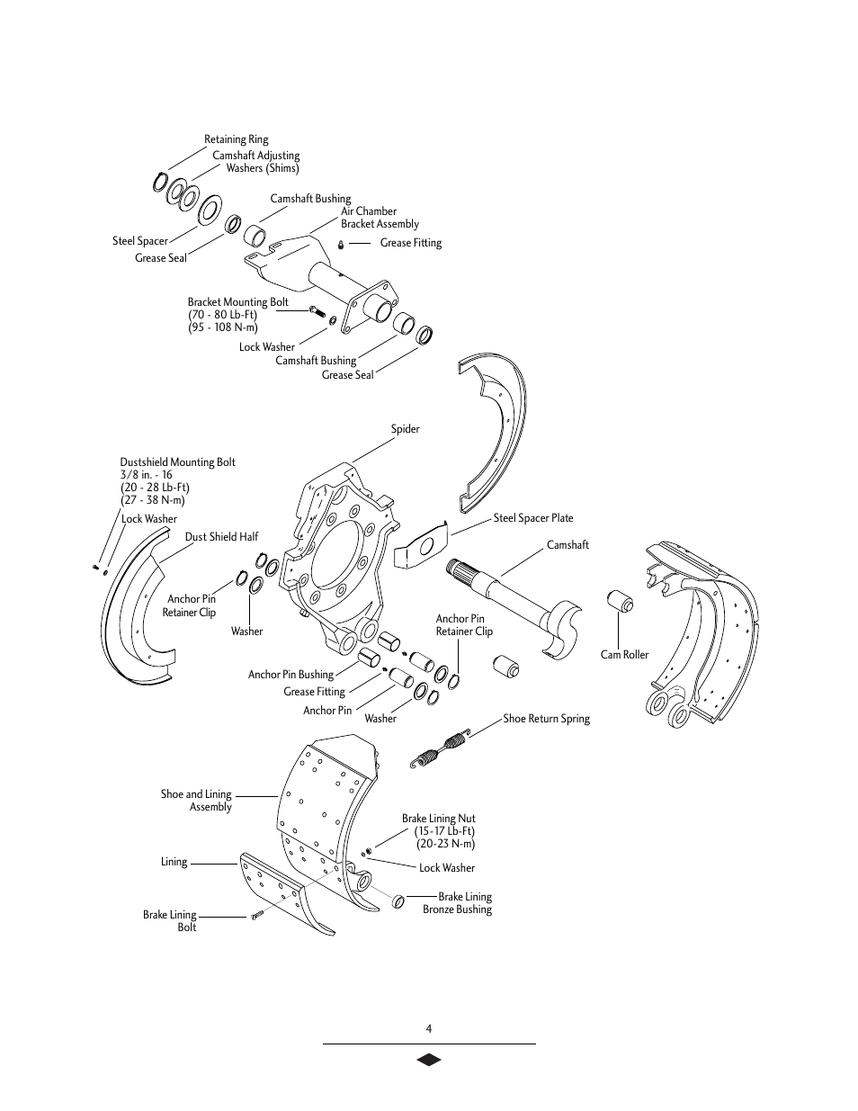 Components - cast shoe series, Brake components 16.5" cast shoe series | Bendix Commercial Vehicle Systems 16 1/2 SCAM/XTRA LIFE SERV MANUAL User Manual | Page 6 / 26