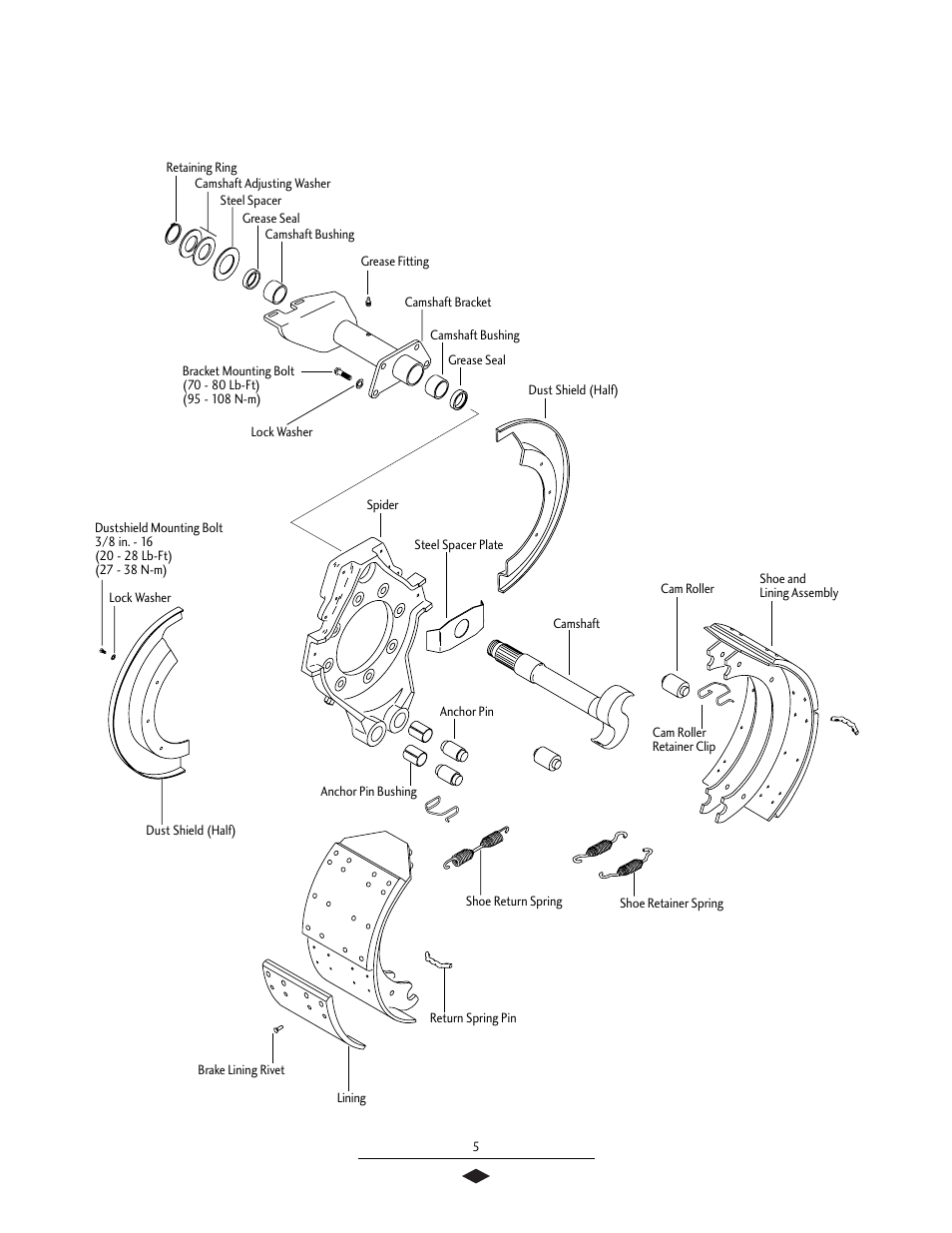 Components - 16.5" xl ii, Brake components 16.5" xl ii series brake | Bendix Commercial Vehicle Systems 16 1/2 SCAM/XTRA LIFE SERV MANUAL User Manual | Page 7 / 26