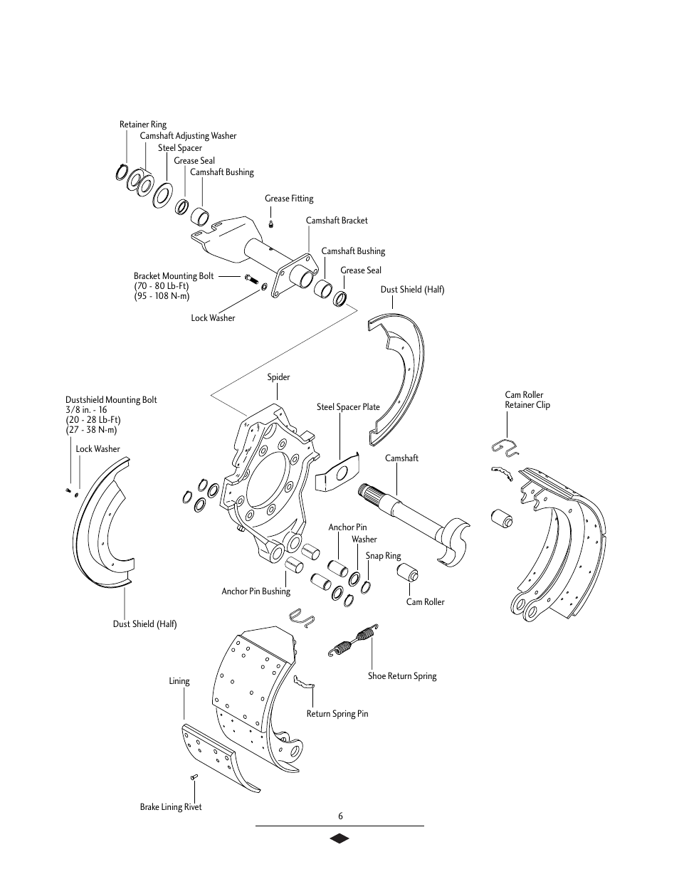 Components - 16.5" p series, Brake components 16.5" p series brake | Bendix Commercial Vehicle Systems 16 1/2 SCAM/XTRA LIFE SERV MANUAL User Manual | Page 8 / 26