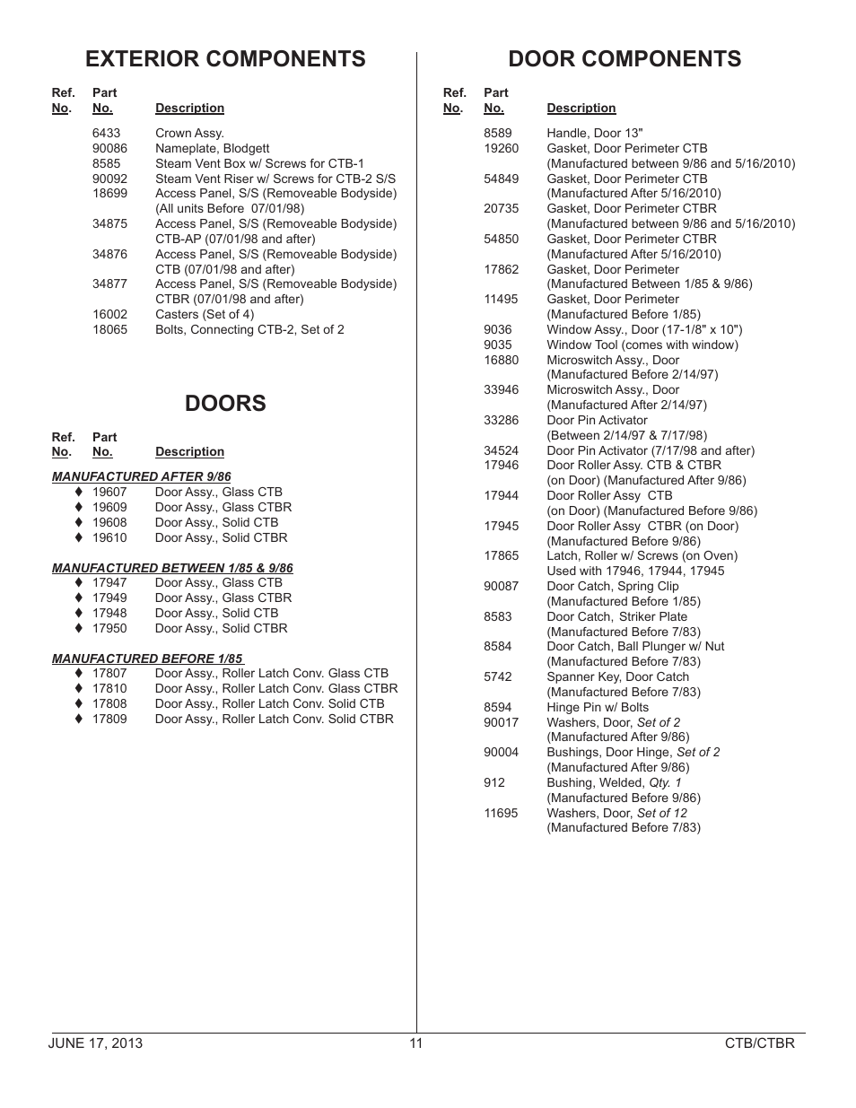 Exterior components, Doors, Door components | Blodgett CTB User Manual | Page 11 / 12