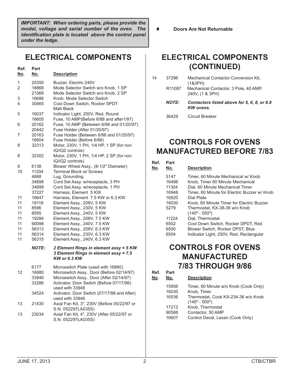 Electrical components, Electrical components (continued), Controls for ovens manufactured before 7/83 | Blodgett CTB User Manual | Page 2 / 12