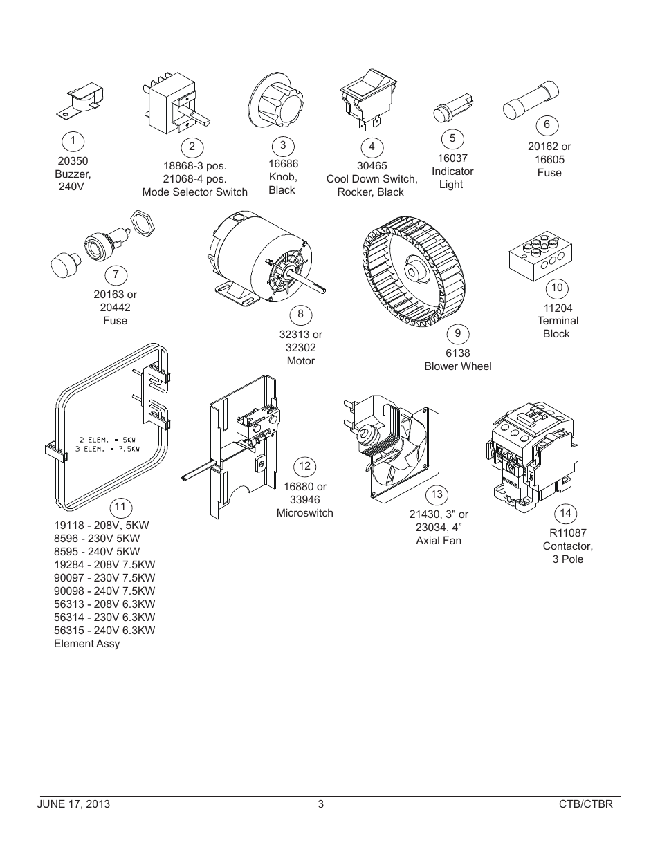 Blodgett CTB User Manual | Page 3 / 12