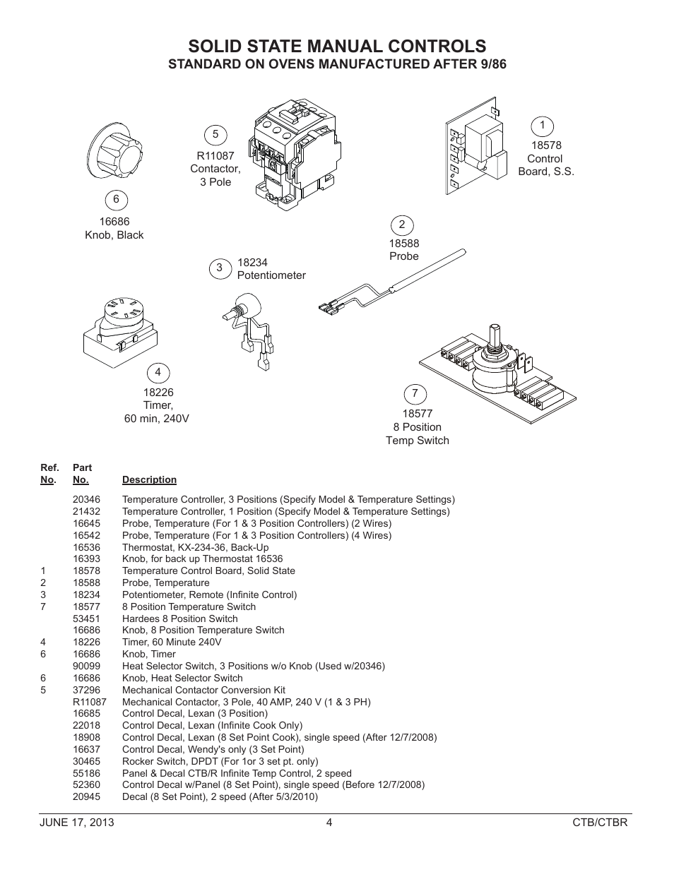 Solid state manual controls, Standard on ovens manufactured after 9/86 | Blodgett CTB User Manual | Page 4 / 12