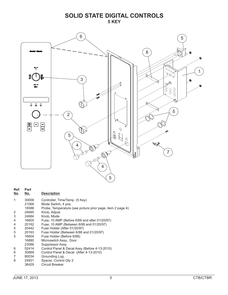 Solid state digital controls | Blodgett CTB User Manual | Page 5 / 12