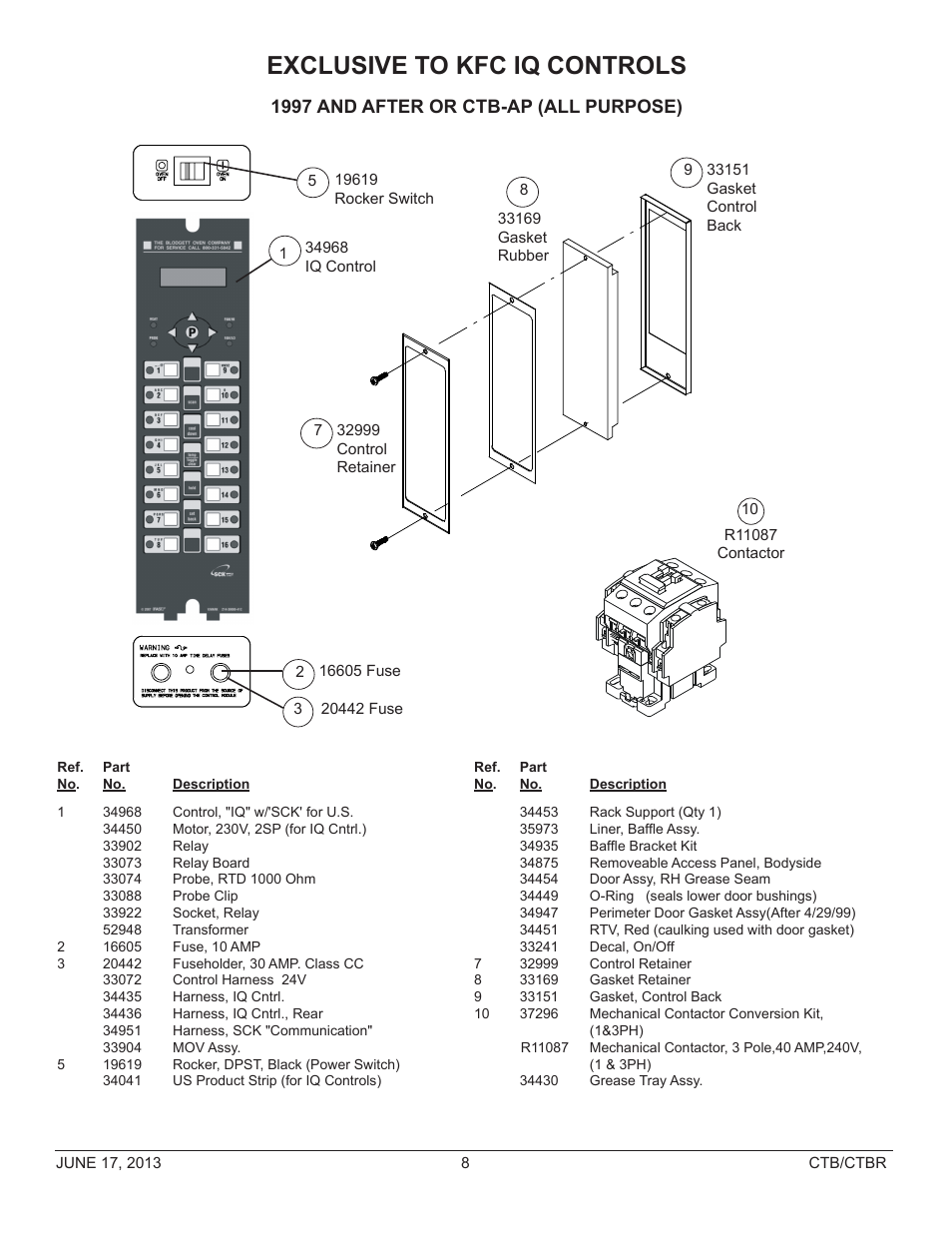 Exclusive to kfc iq controls, 1997 and after or ctb-ap (all purpose) | Blodgett CTB User Manual | Page 8 / 12