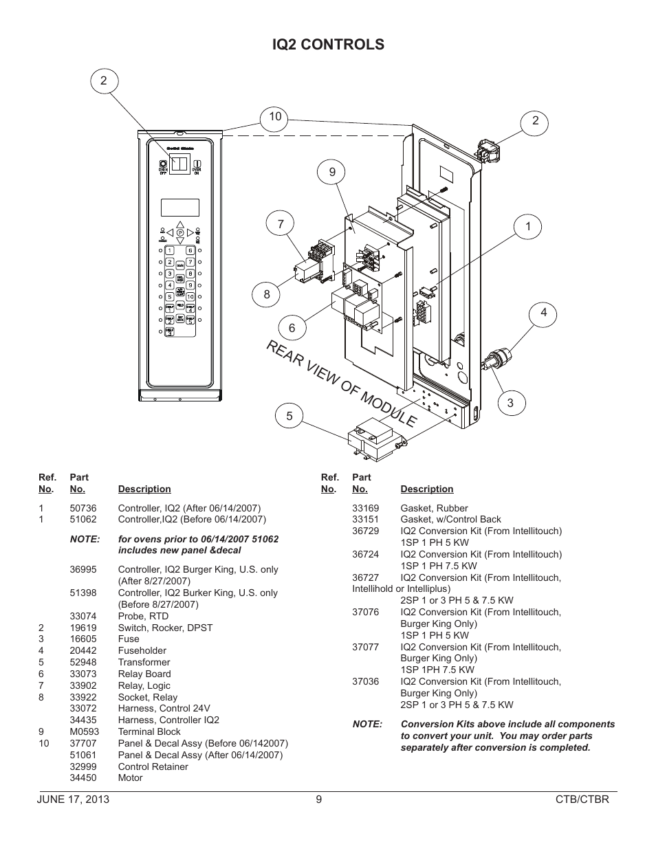 Iq2 controls, Rea r view of module | Blodgett CTB User Manual | Page 9 / 12