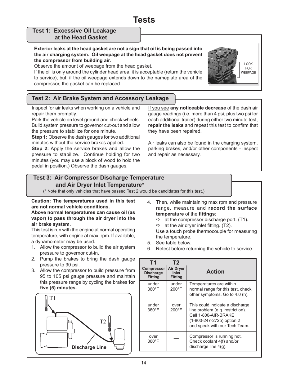 Tests | Bendix Commercial Vehicle Systems TROUBLE SHOOTING COMPRESSOR User Manual | Page 14 / 20