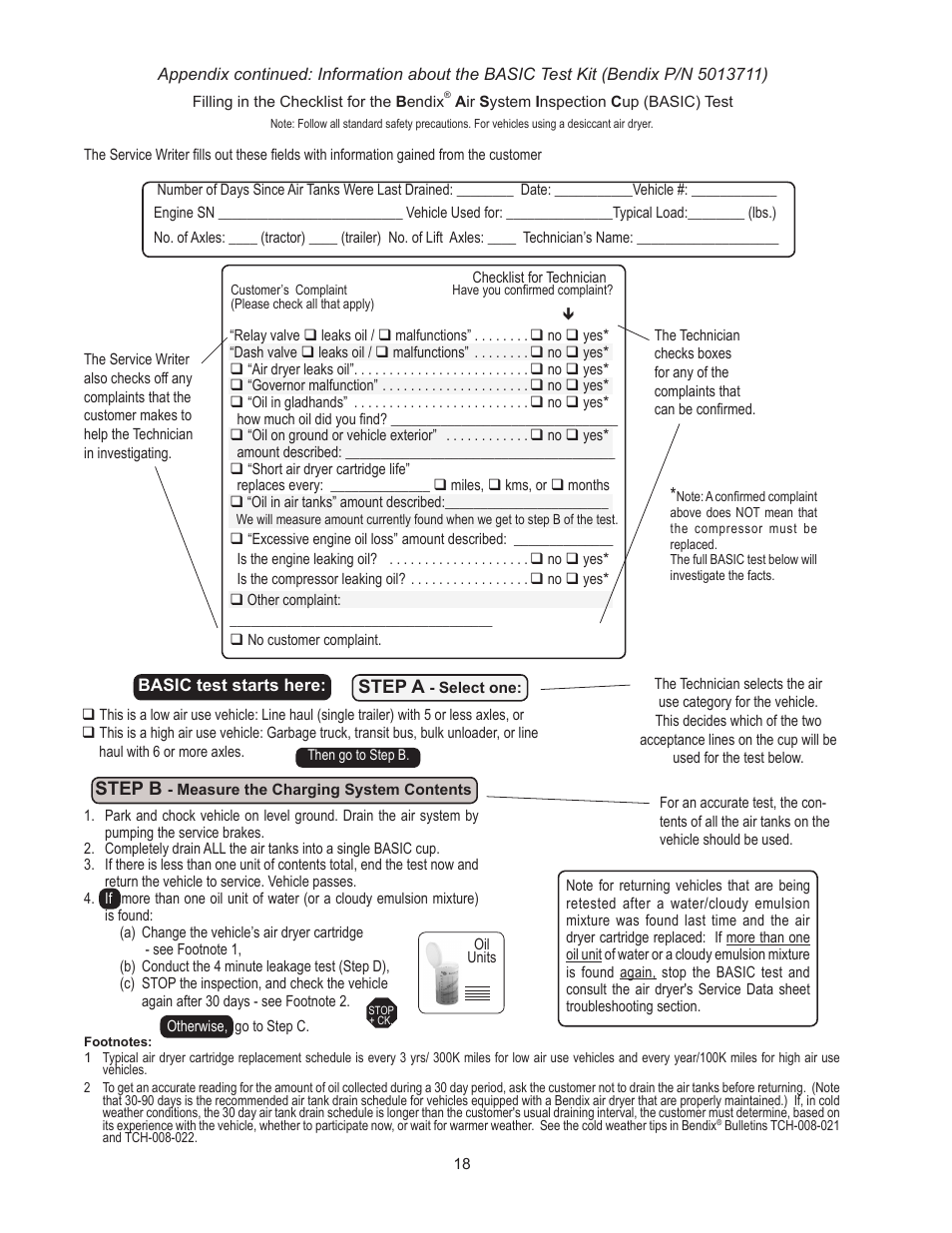 Bendix Commercial Vehicle Systems TROUBLE SHOOTING COMPRESSOR User Manual | Page 18 / 20