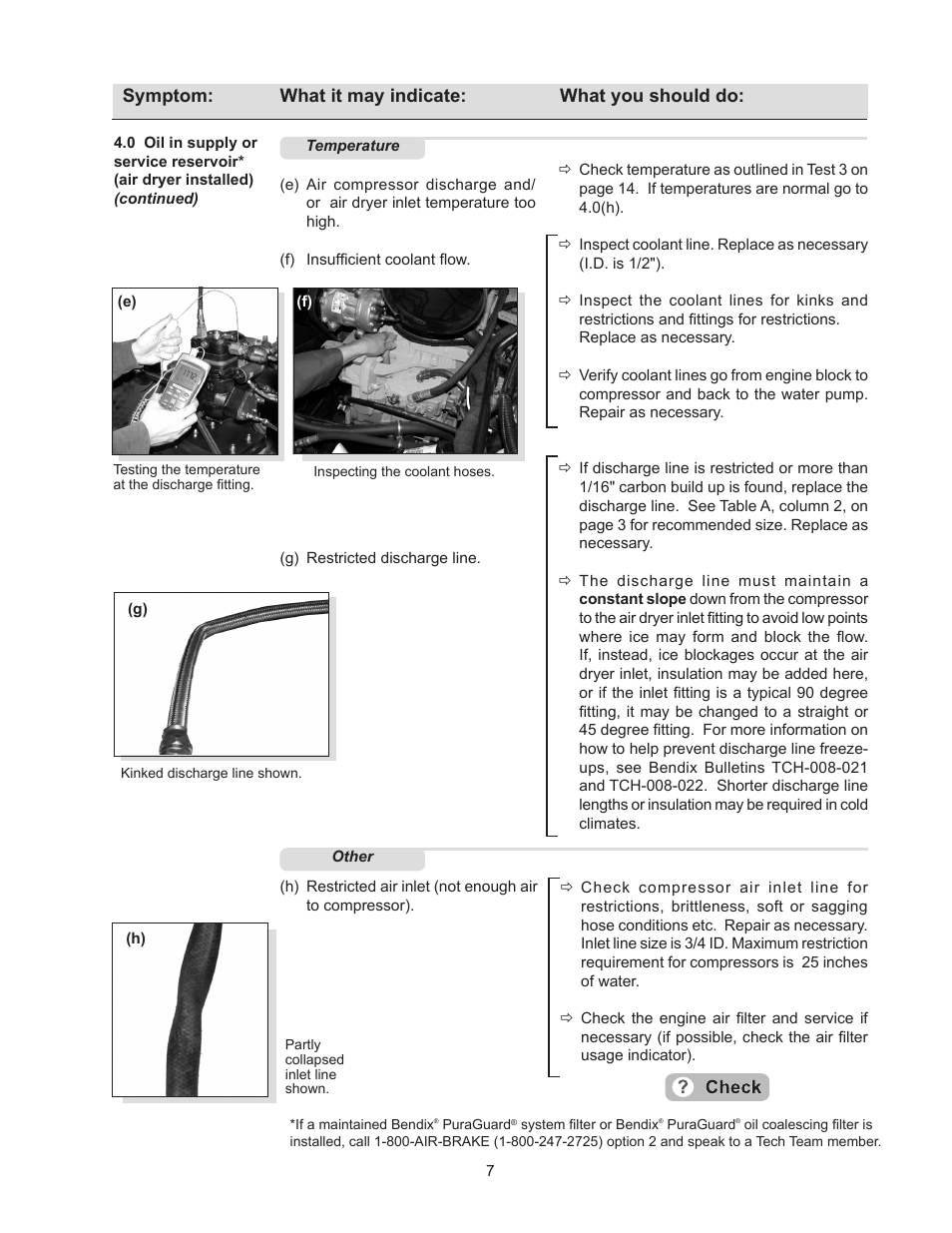 Bendix Commercial Vehicle Systems TROUBLE SHOOTING COMPRESSOR User Manual | Page 7 / 20