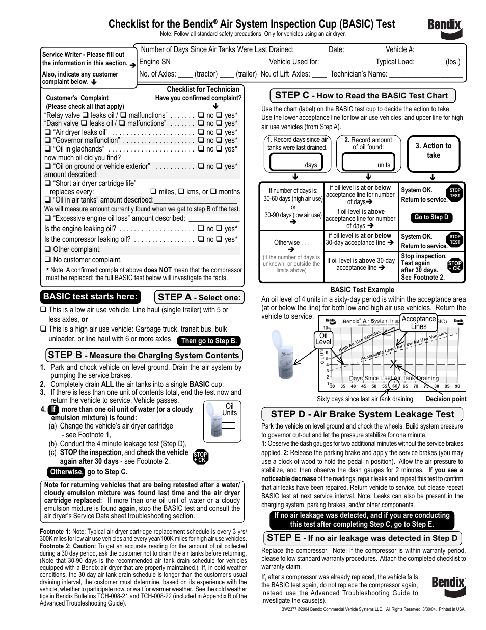 Bendix Commercial Vehicle Systems BASIC TEST CHECKLIST User Manual | 1 page