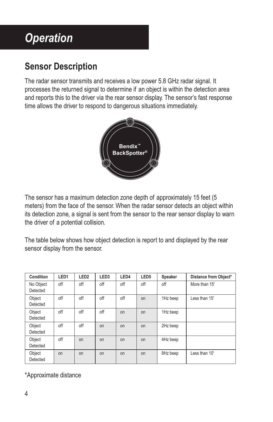 Operation, Sensor description | Bendix Commercial Vehicle Systems BACKSPOTTER User Manual | Page 8 / 25