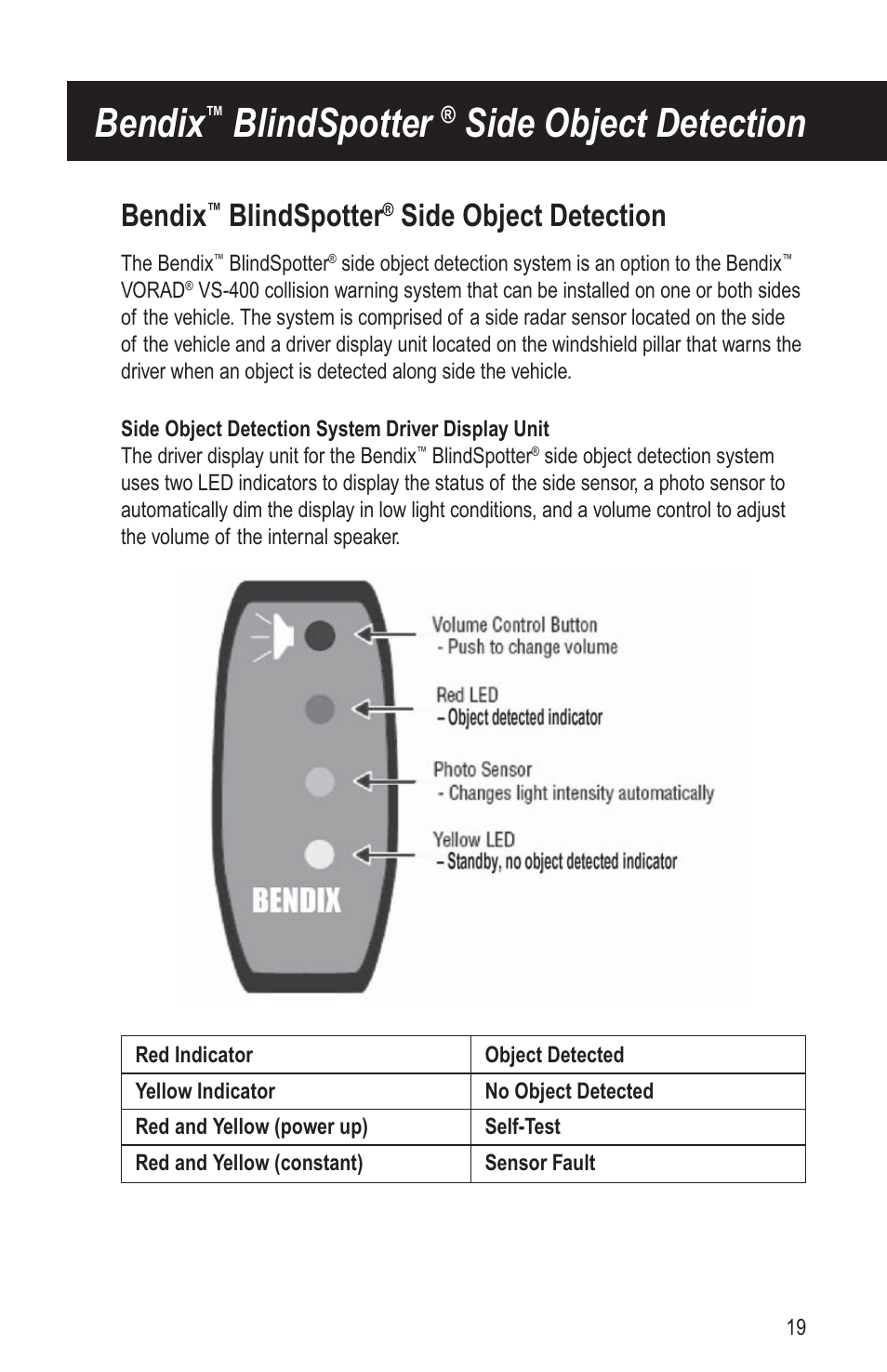 Bendix, Blindspotter, Side object detection | Bendix Commercial Vehicle Systems VORAD DRIVER User Manual | Page 24 / 30
