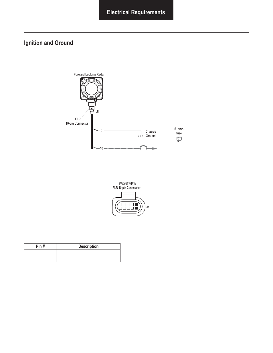 Electrical requirements ignition and ground | Bendix Commercial Vehicle Systems VORAD VS-400 SYSTEM INSTALL GUIDE User Manual | Page 27 / 49