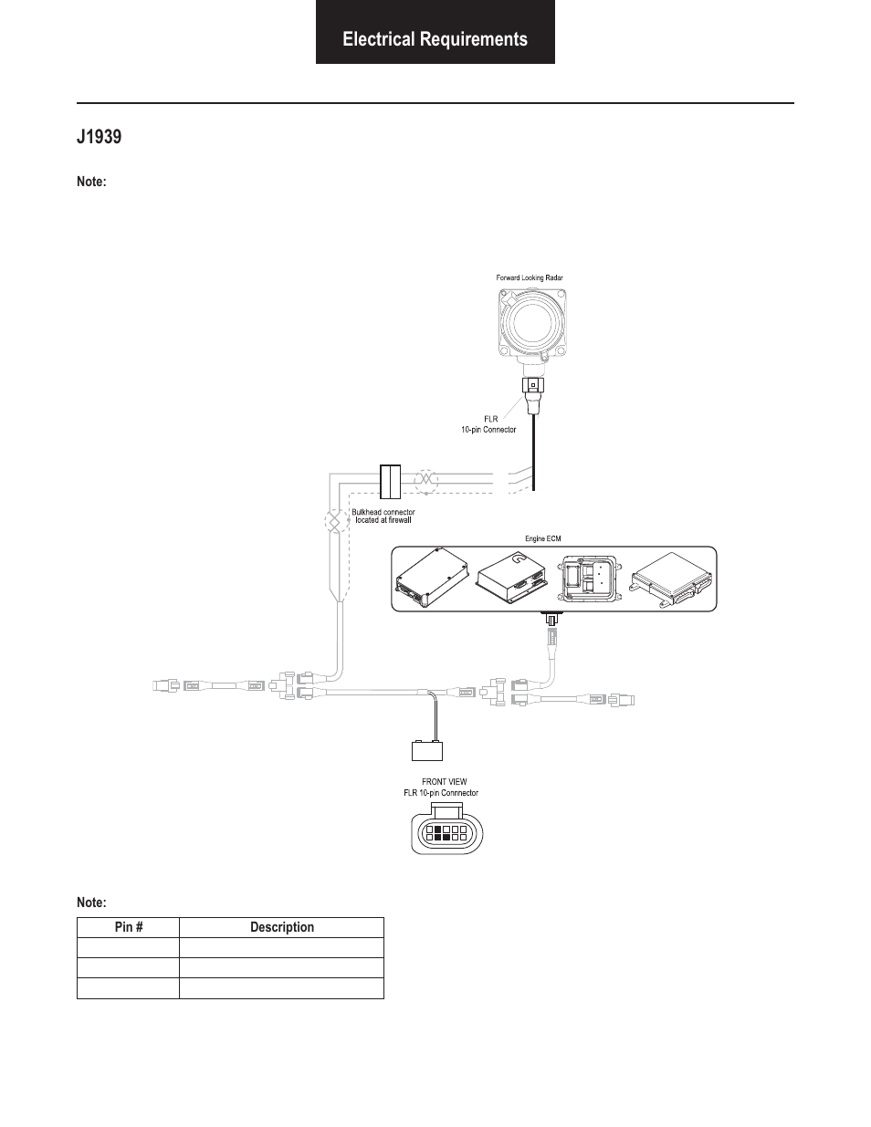 Electrical requirements j1939 | Bendix Commercial Vehicle Systems VORAD VS-400 SYSTEM INSTALL GUIDE User Manual | Page 28 / 49