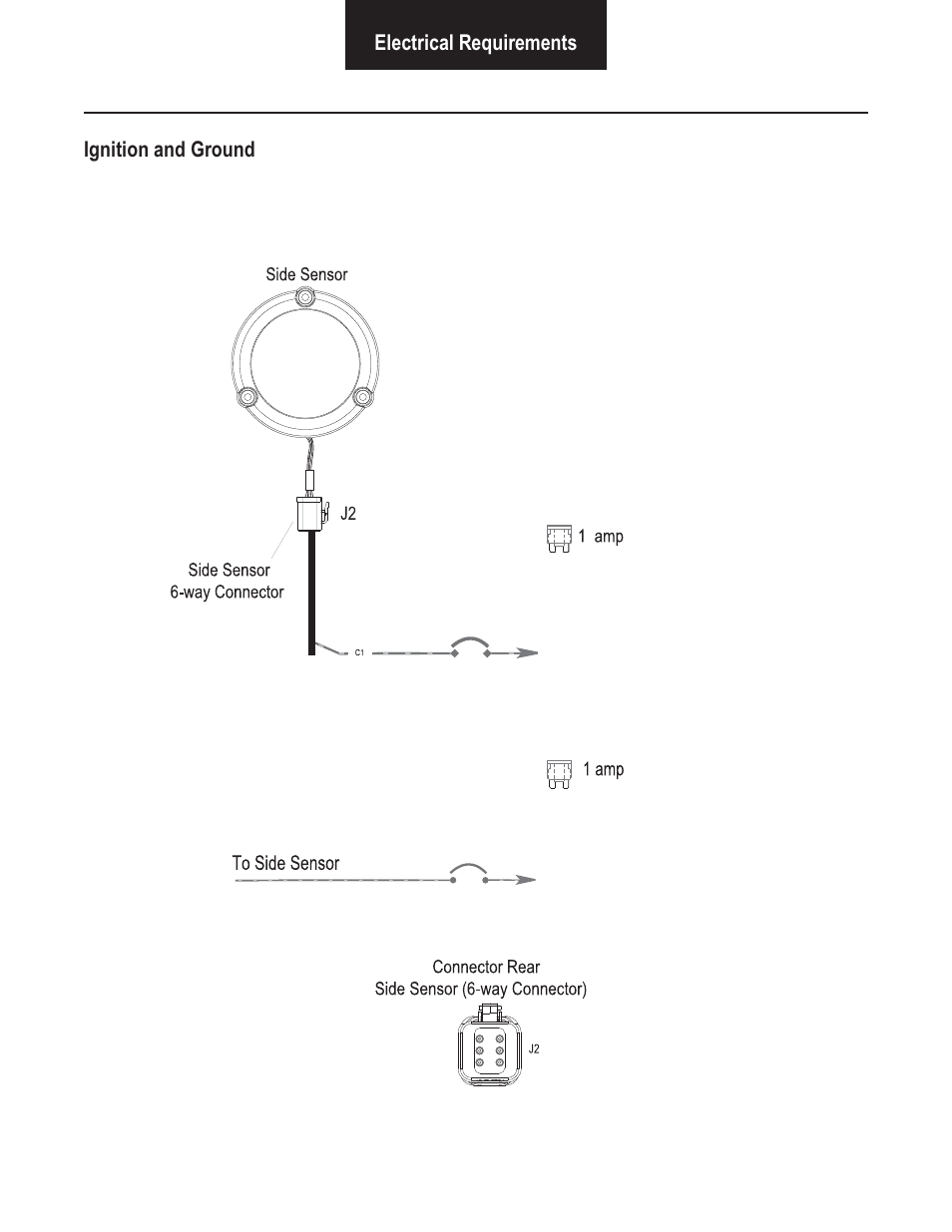 Electrical requirements ignition and ground, Fuse | Bendix Commercial Vehicle Systems VORAD VS-400 SYSTEM INSTALL GUIDE User Manual | Page 30 / 49