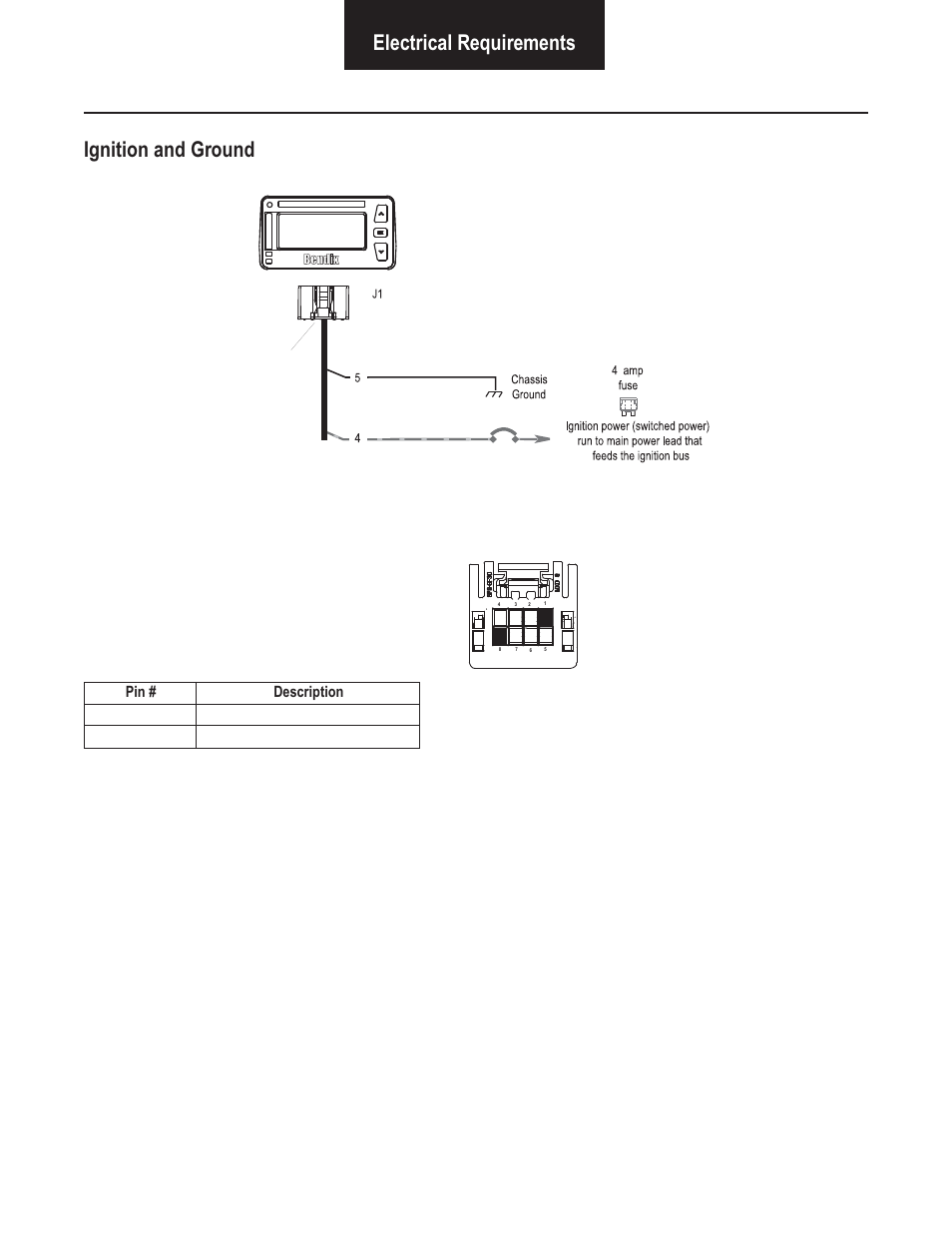 Electrical requirements ignition and ground | Bendix Commercial Vehicle Systems VORAD VS-400 SYSTEM INSTALL GUIDE User Manual | Page 33 / 49