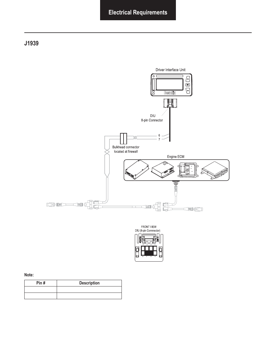 Electrical requirements j1939 | Bendix Commercial Vehicle Systems VORAD VS-400 SYSTEM INSTALL GUIDE User Manual | Page 34 / 49